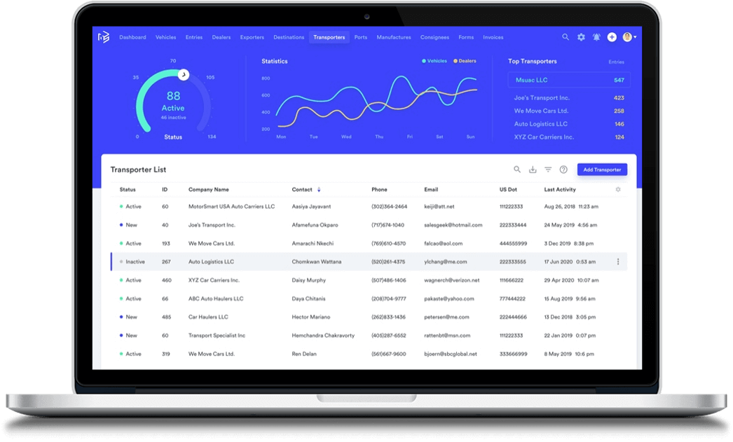 Enterprise Solutions