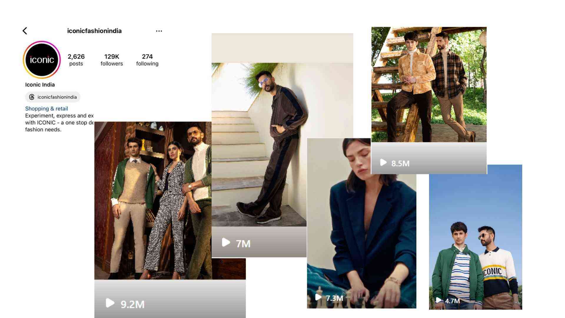 results-of-iconic-fashion-india-digital-strategies.jpg