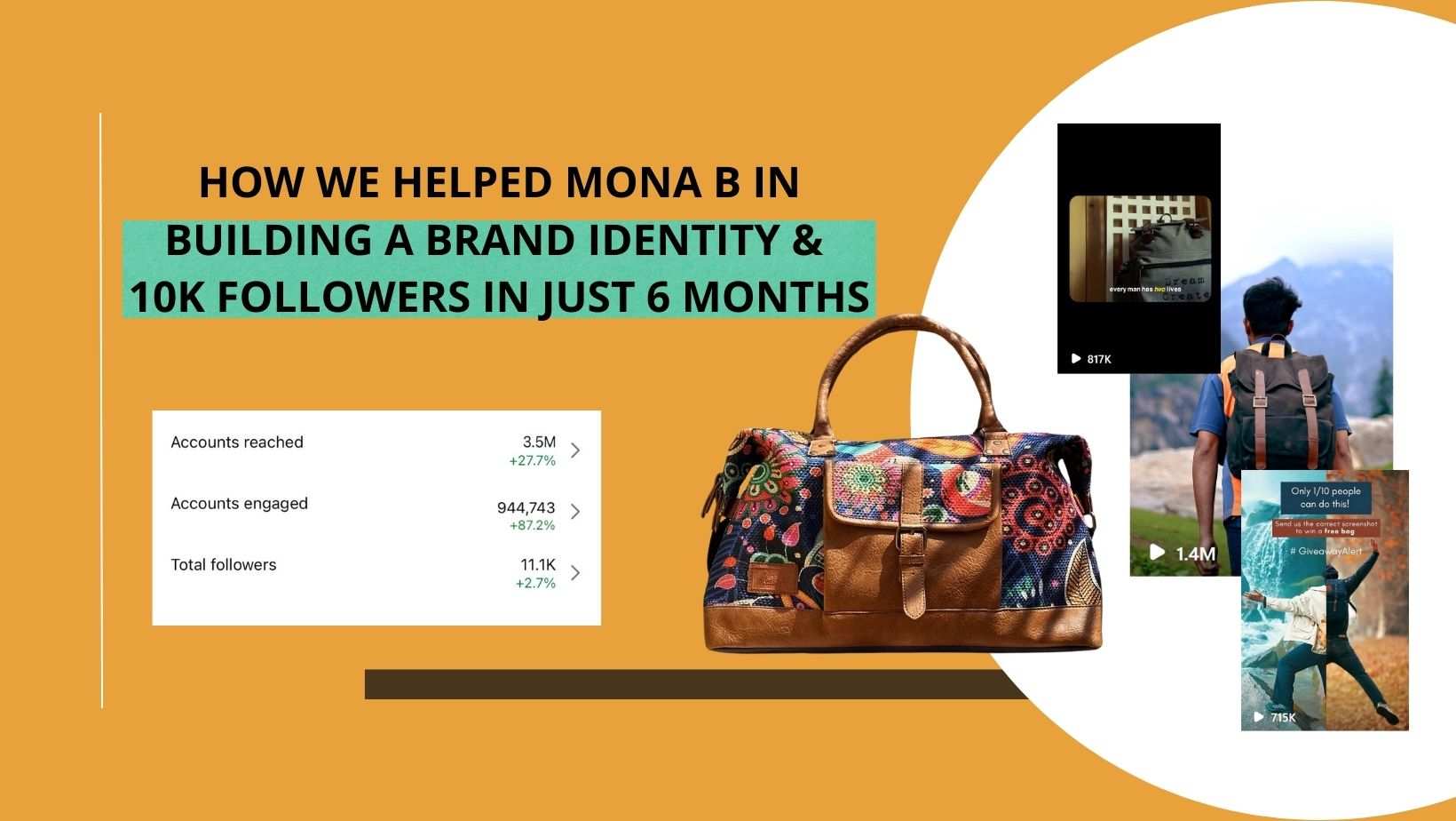 monab india brand identity building case study